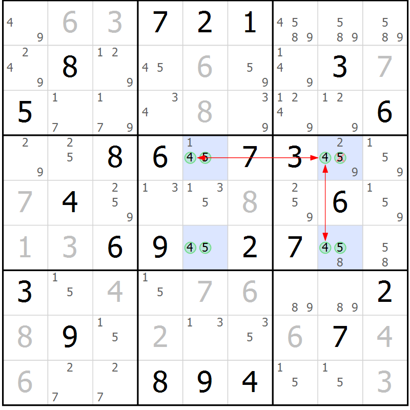 Position des candidats pour la solution de la Gr 74 page 77 du magazine de sudoku Maestro n° 099