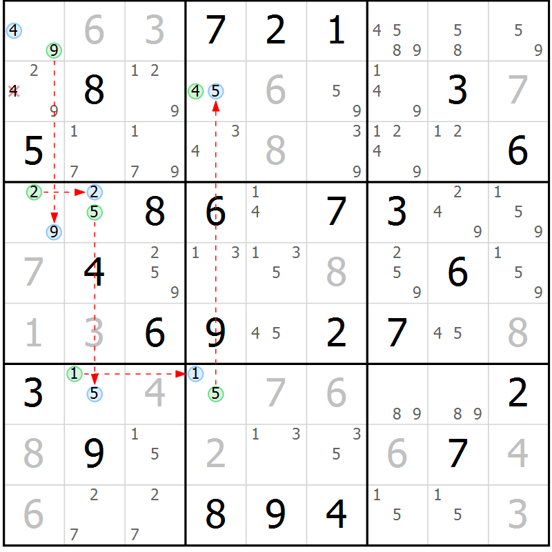 Position des candidats pour la solution de la Gr 74 page 77 du magazine de sudoku Maestro n° 099
