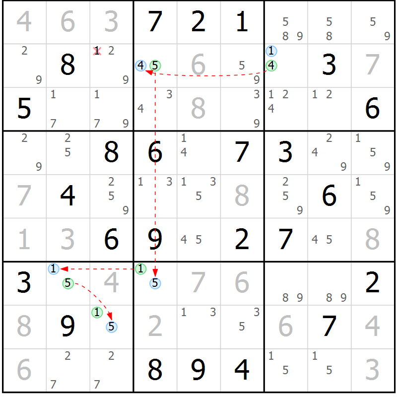 Position des candidats pour la solution de la Gr 74 page 77 du magazine de sudoku Maestro n° 099