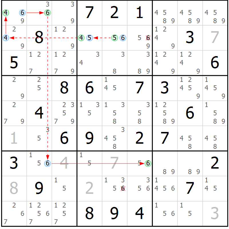 Position des candidats pour la solution de la Gr 74 page 77 du magazine de sudoku Maestro n° 099