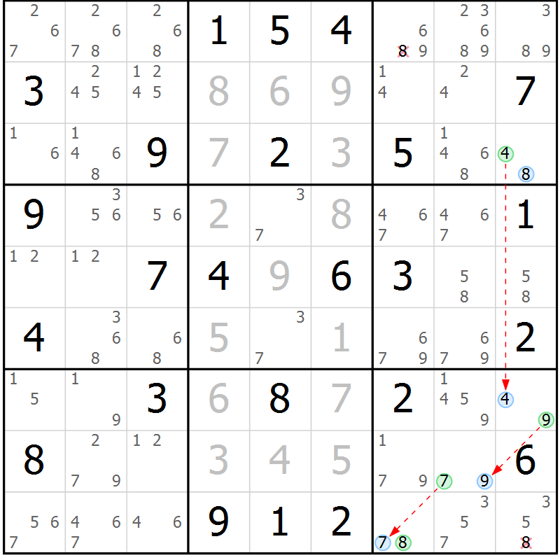 Position des candidats pour la solution de la Gr 75 page 78 du magazine de sudoku Maestro n° 099