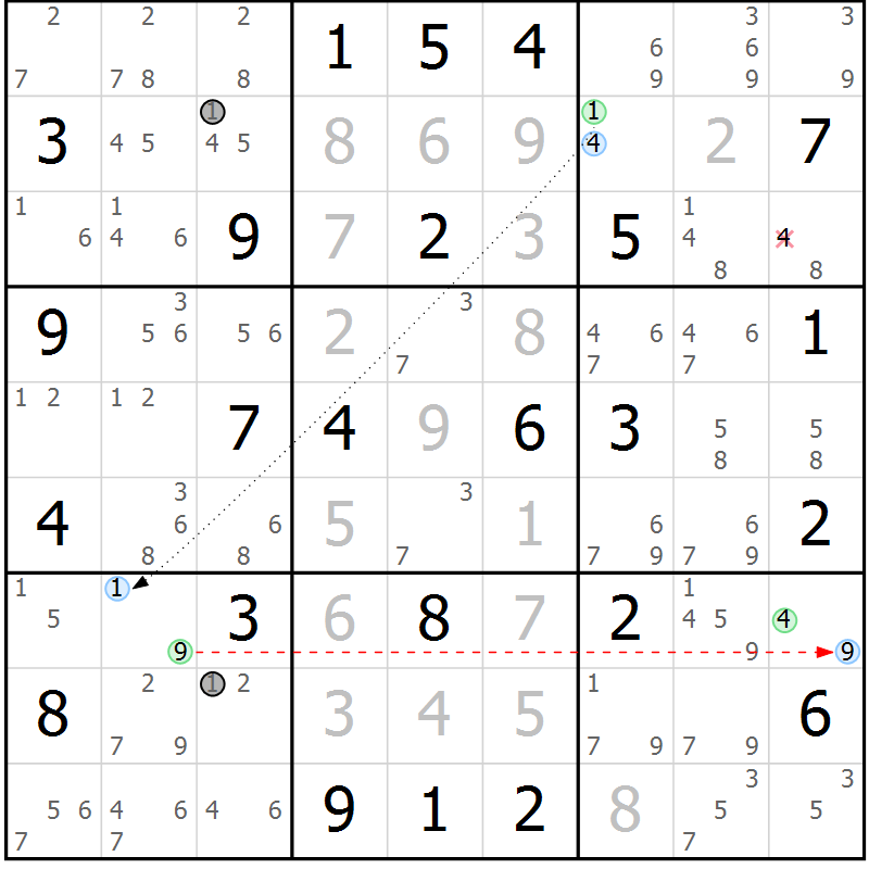 Position des candidats pour la solution de la Gr 75 page 78 du magazine de sudoku Maestro n° 099