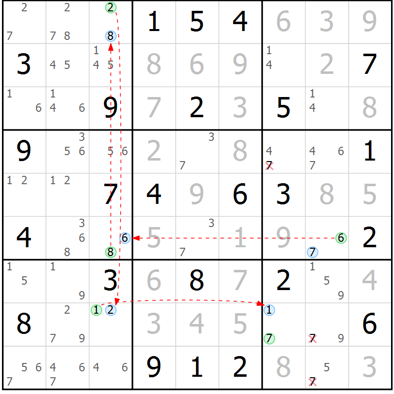 Position des candidats pour la solution de la Gr 75 page 78 du magazine de sudoku Maestro n° 099