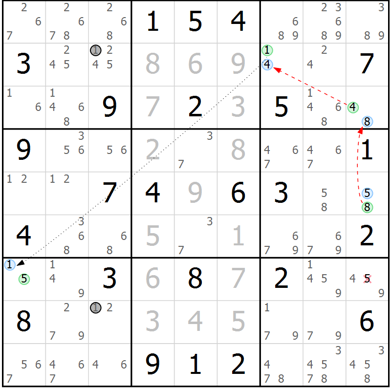 Position des candidats pour la solution de la Gr 75 page 78 du magazine de sudoku Maestro n° 099