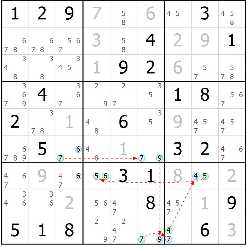 Position des candidats pour la solution de la Gr 76 page 79 du magazine de sudoku Maestro n° 099