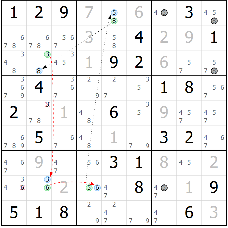 Position des candidats pour la solution de la Gr 76 page 79 du magazine de sudoku Maestro n° 099