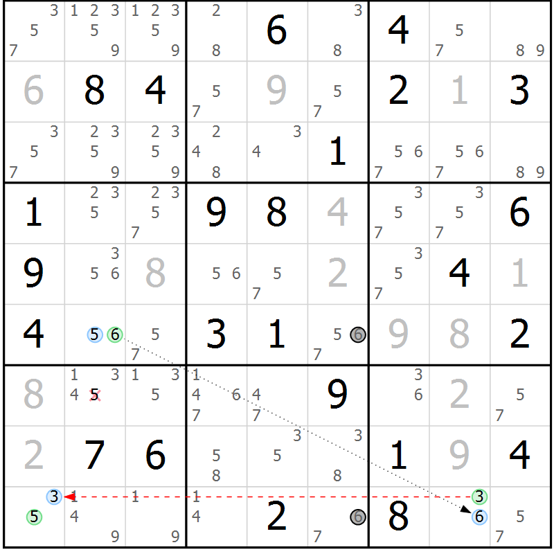 Position des candidats pour la solution de la Gr 77 page 80 du magazine de sudoku Maestro n° 099
