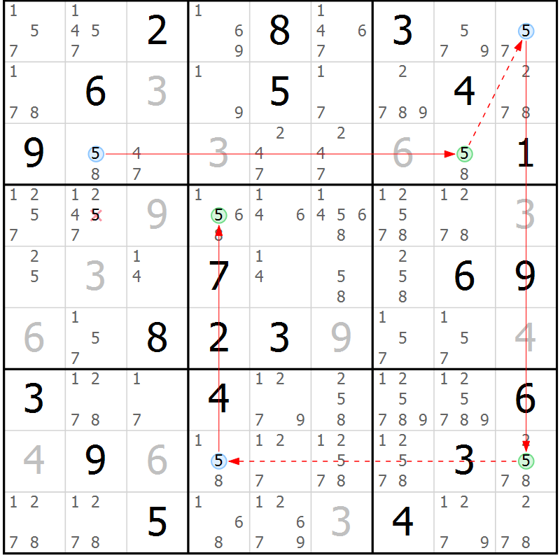 Position des candidats pour la solution de la Gr 78 page 81 du magazine de sudoku Maestro n° 099