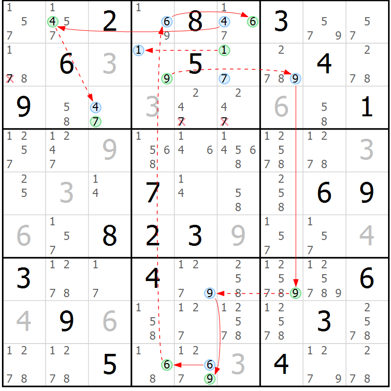 Position des candidats pour la solution de la Gr 78 page 81 du magazine de sudoku Maestro n° 099