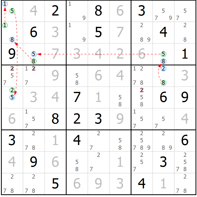 Position des candidats pour la solution de la Gr 78 page 81 du magazine de sudoku Maestro n° 099
