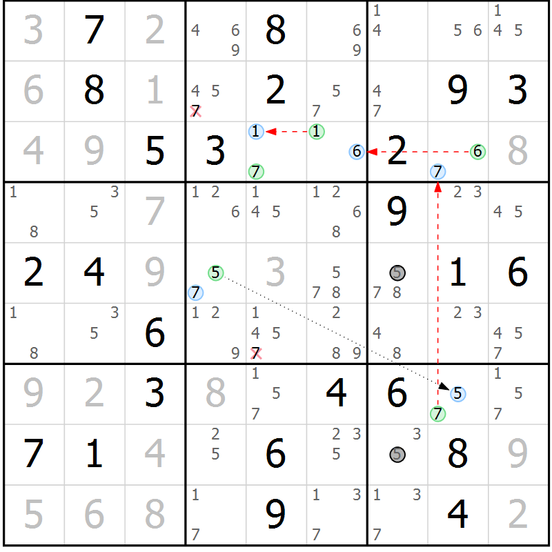 Position des candidats pour la solution de la Gr 79 page 82 du magazine de sudoku Maestro n° 099