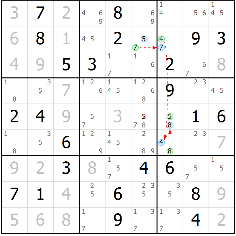Position des candidats pour la solution de la Gr 79 page 82 du magazine de sudoku Maestro n° 099