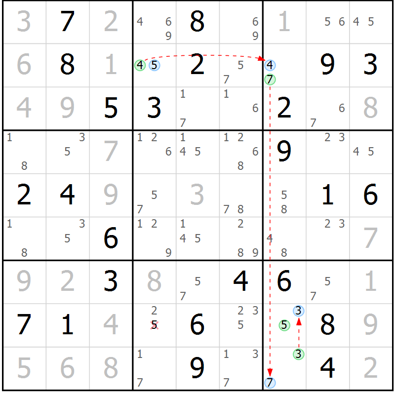 Position des candidats pour la solution de la Gr 79 page 82 du magazine de sudoku Maestro n° 099