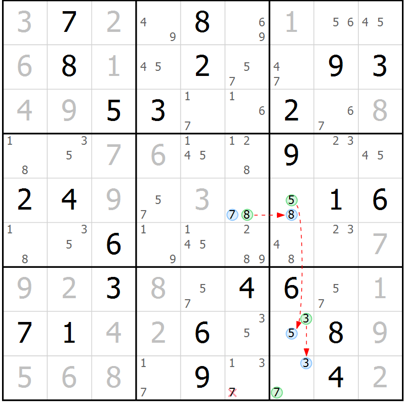 Position des candidats pour la solution de la Gr 79 page 82 du magazine de sudoku Maestro n° 099
