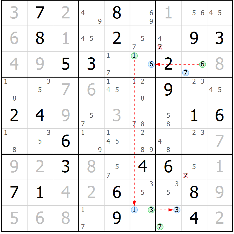 Position des candidats pour la solution de la Gr 79 page 82 du magazine de sudoku Maestro n° 099