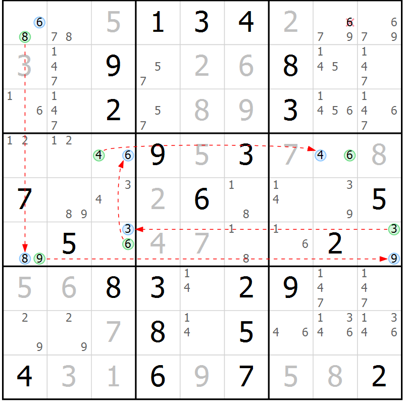 Position des candidats pour la solution de la Gr 8 page 11 du magazine de sudoku Maestro n° 099