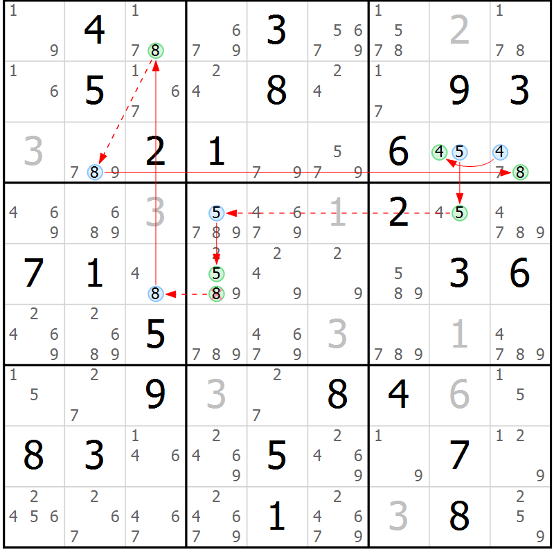 Position des candidats pour la solution de la Gr 80 page 83 du magazine de sudoku Maestro n° 099