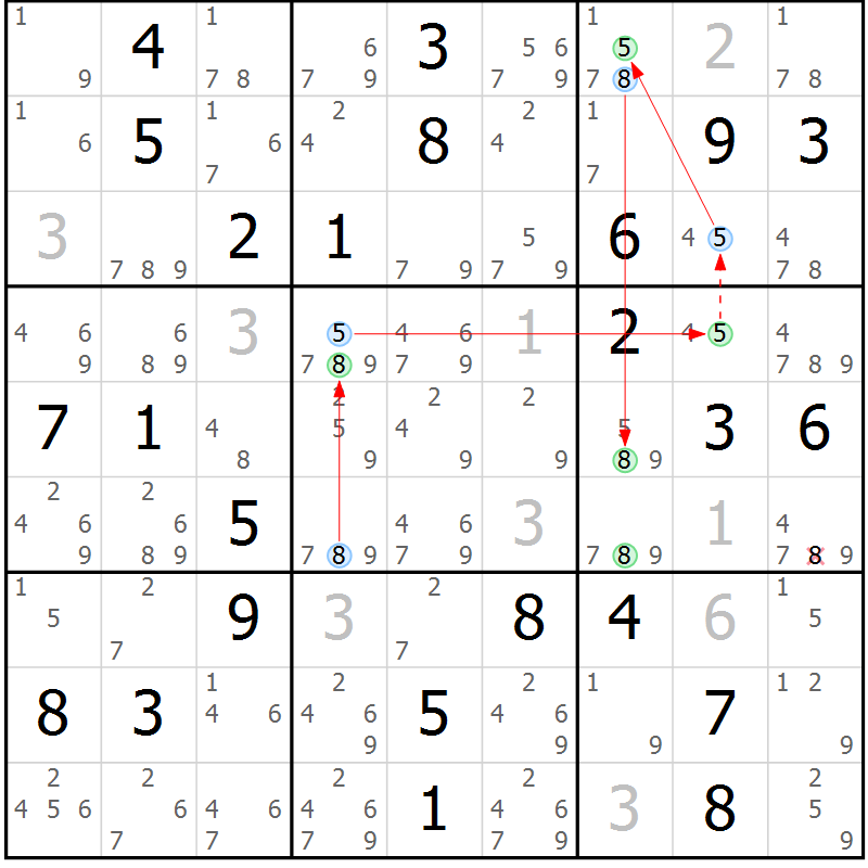 Position des candidats pour la solution de la Gr 80 page 83 du magazine de sudoku Maestro n° 099