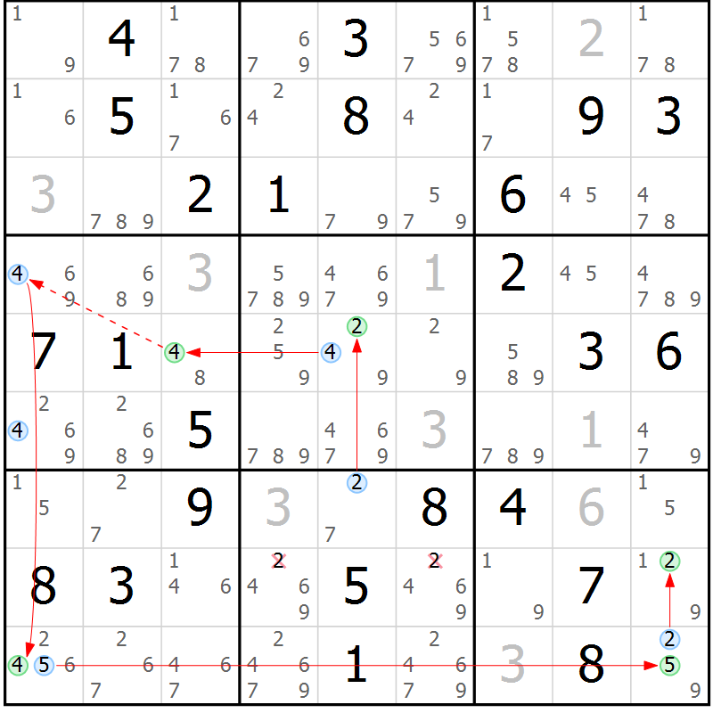 Position des candidats pour la solution de la Gr 80 page 83 du magazine de sudoku Maestro n° 099