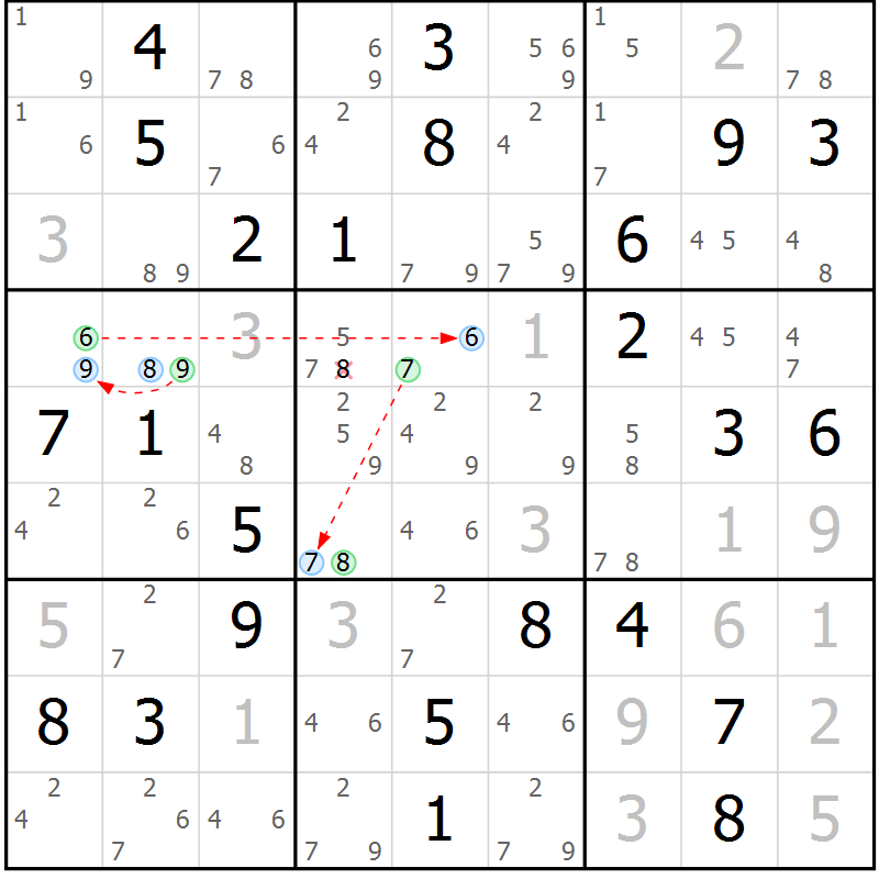Position des candidats pour la solution de la Gr 80 page 83 du magazine de sudoku Maestro n° 099