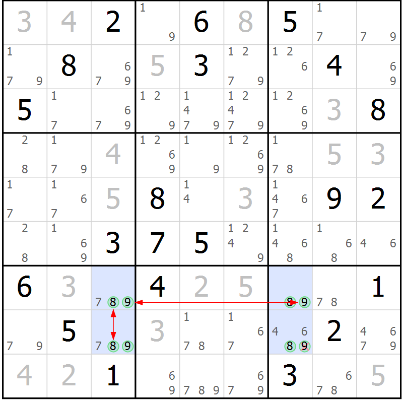 Position des candidats pour la solution de la Gr 81 page 84 du magazine de sudoku Maestro n° 099