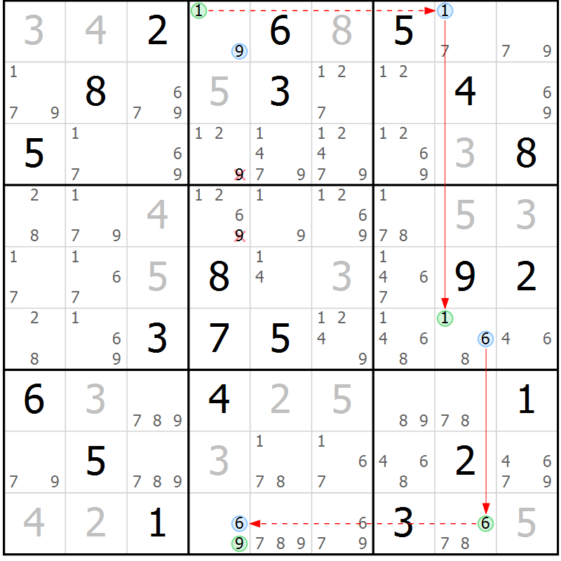 Position des candidats pour la solution de la Gr 81 page 84 du magazine de sudoku Maestro n° 099