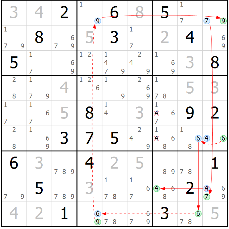 Position des candidats pour la solution de la Gr 81 page 84 du magazine de sudoku Maestro n° 099