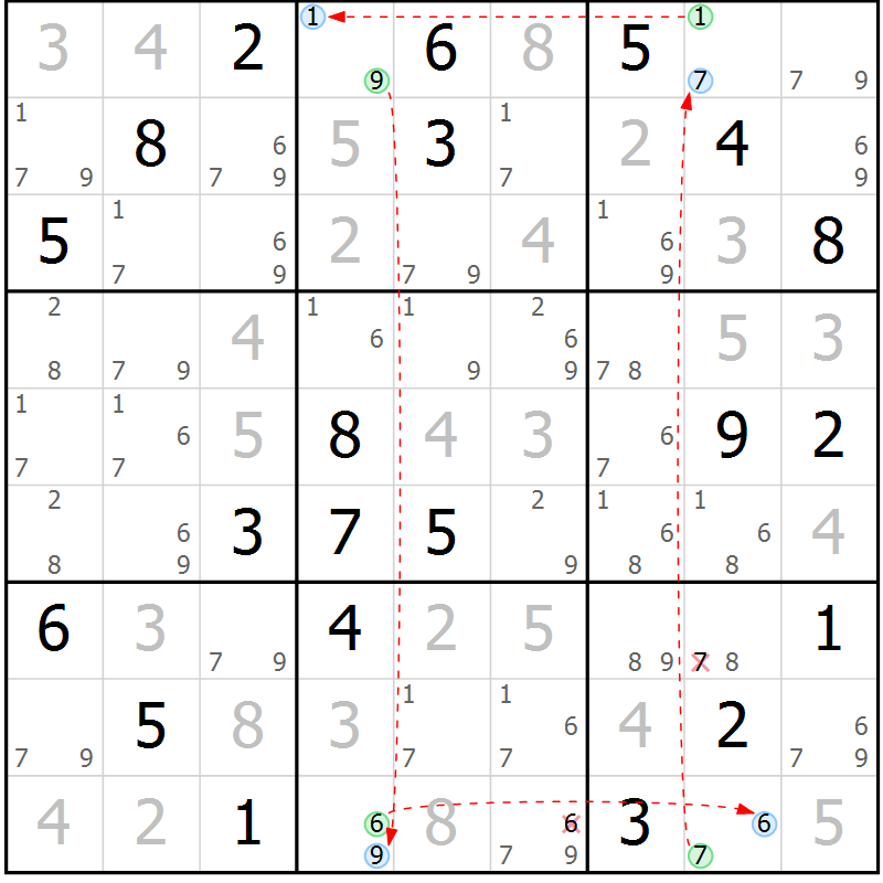 Position des candidats pour la solution de la Gr 81 page 84 du magazine de sudoku Maestro n° 099