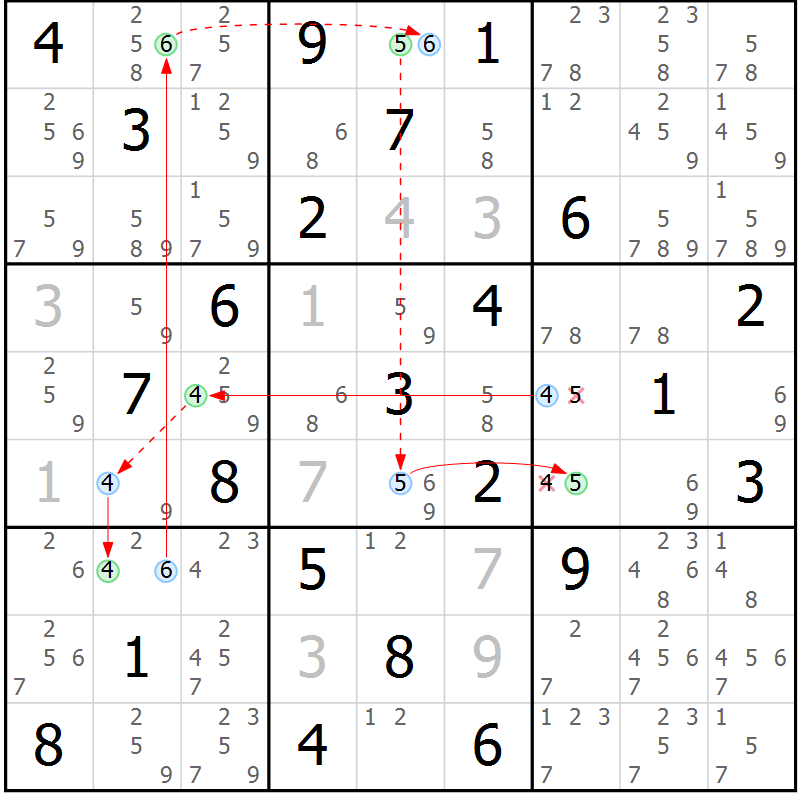Position des candidats pour la solution de la Gr 82 page 85 du magazine de sudoku Maestro n° 099