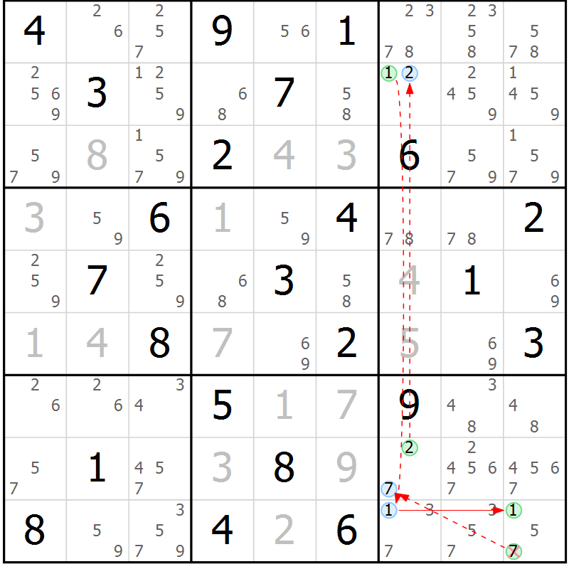 Position des candidats pour la solution de la Gr 82 page 85 du magazine de sudoku Maestro n° 099