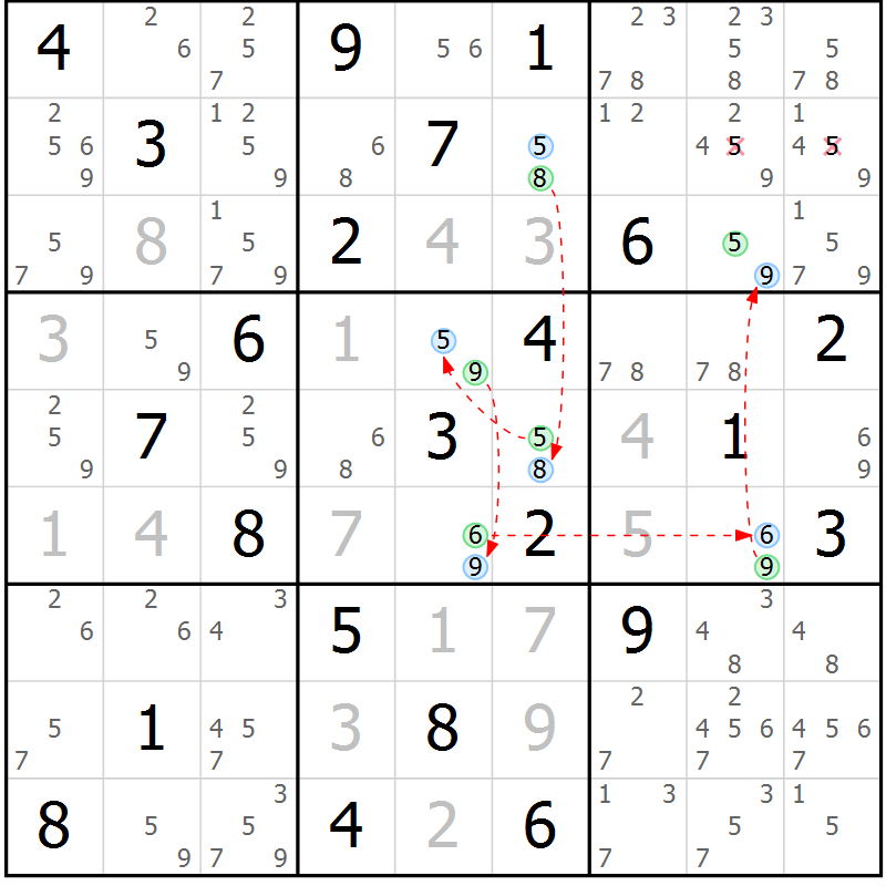 Position des candidats pour la solution de la Gr 82 page 85 du magazine de sudoku Maestro n° 099