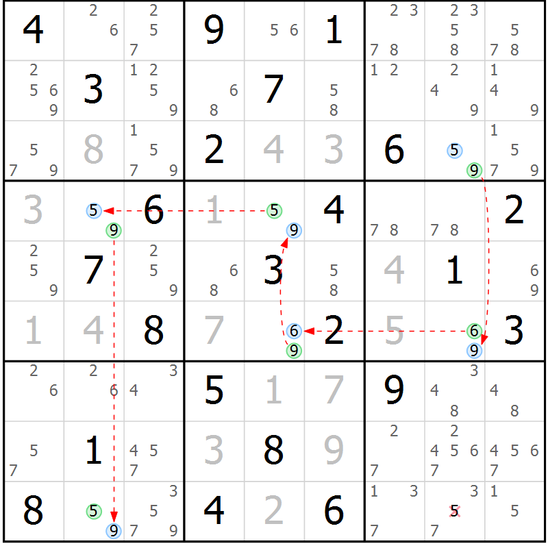 Position des candidats pour la solution de la Gr 82 page 85 du magazine de sudoku Maestro n° 099