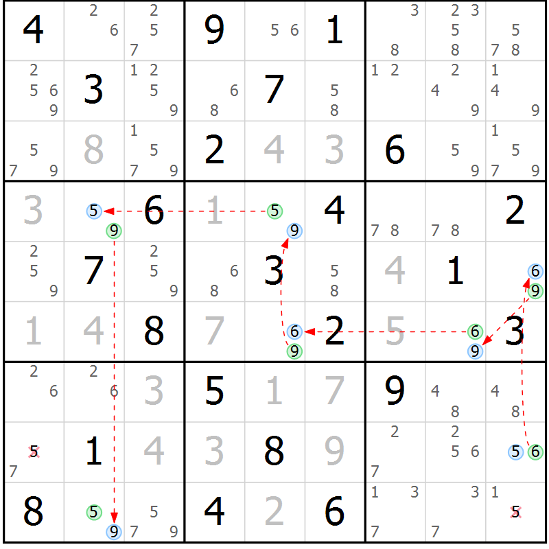 Position des candidats pour la solution de la Gr 82 page 85 du magazine de sudoku Maestro n° 099