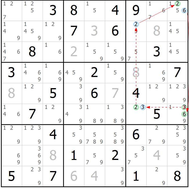 Position des candidats pour la solution de la Gr 83 page 86 du magazine de sudoku Maestro n° 099