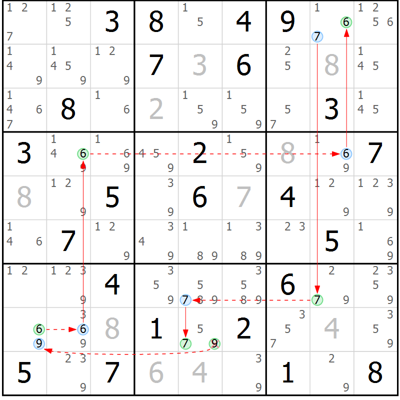 Position des candidats pour la solution de la Gr 83 page 86 du magazine de sudoku Maestro n° 099