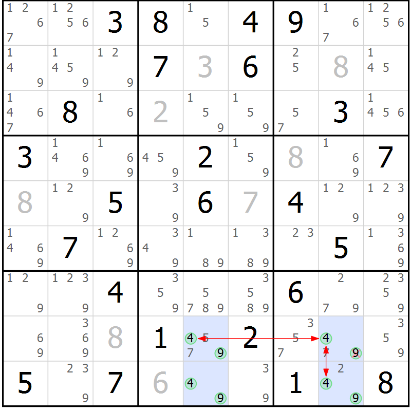 Position des candidats pour la solution de la Gr 83 page 86 du magazine de sudoku Maestro n° 099