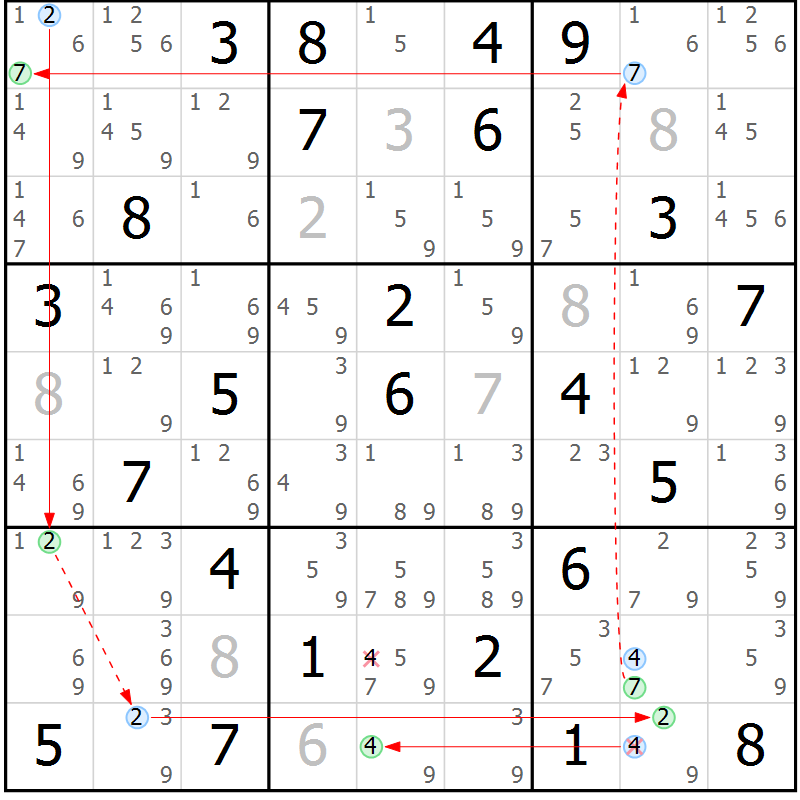 Position des candidats pour la solution de la Gr 83 page 86 du magazine de sudoku Maestro n° 099