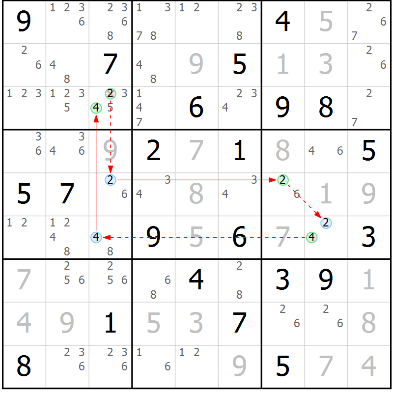 Position des candidats pour la solution de la Gr 84 page 87 du magazine de sudoku Maestro n° 099