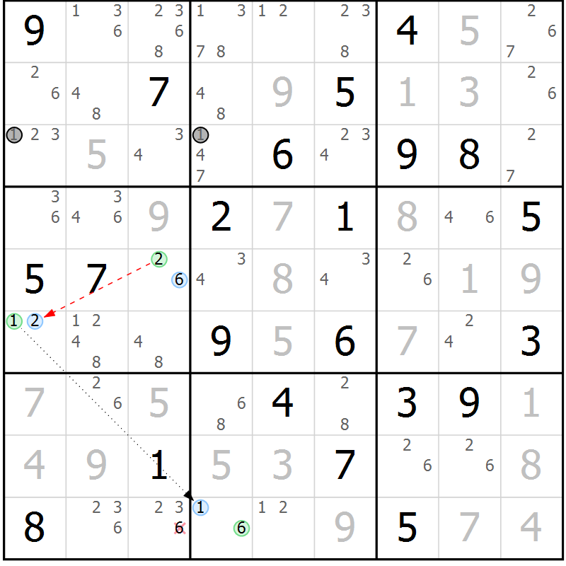 Position des candidats pour la solution de la Gr 84 page 87 du magazine de sudoku Maestro n° 099