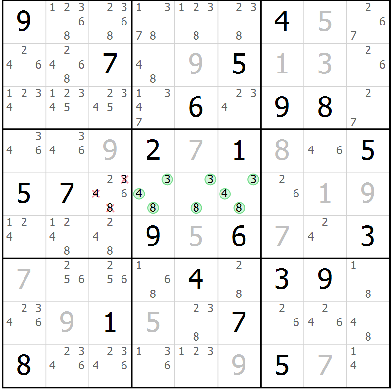 Position des candidats pour la solution de la Gr 84 page 87 du magazine de sudoku Maestro n° 099