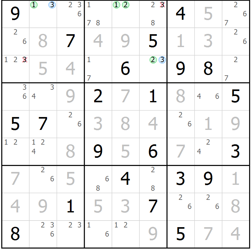 Position des candidats pour la solution de la Gr 84 page 87 du magazine de sudoku Maestro n° 099