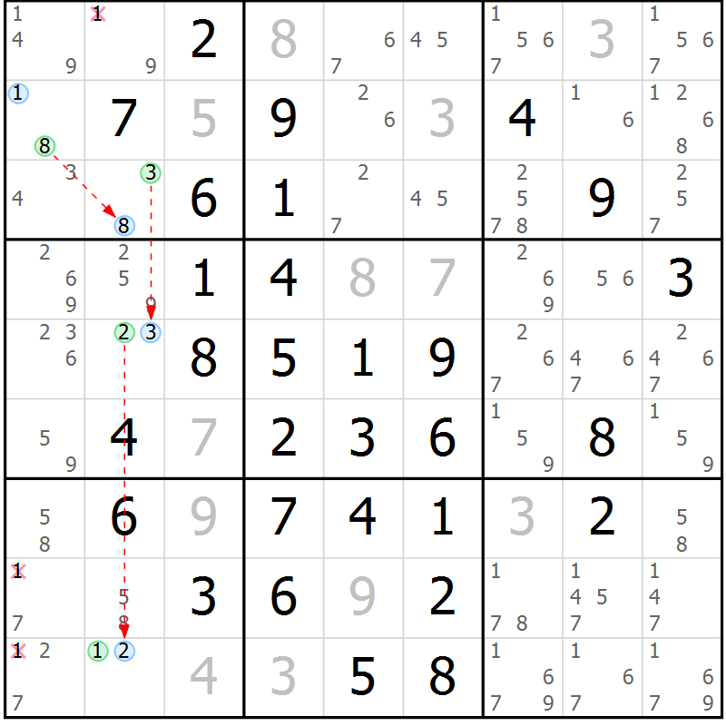 Position des candidats pour la solution de la Gr 9 page 12 du magazine de sudoku Maestro n° 099
