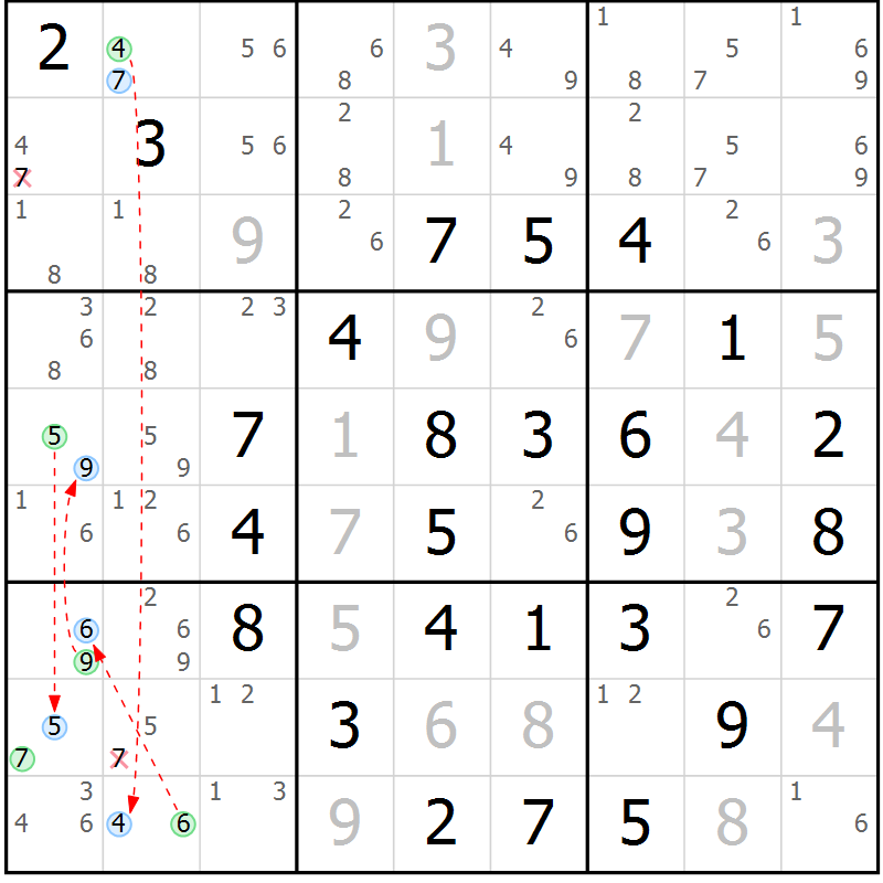 Position des candidats pour la solution de la Gr 13 page 16 du magazine de sudoku Maestro n° 100