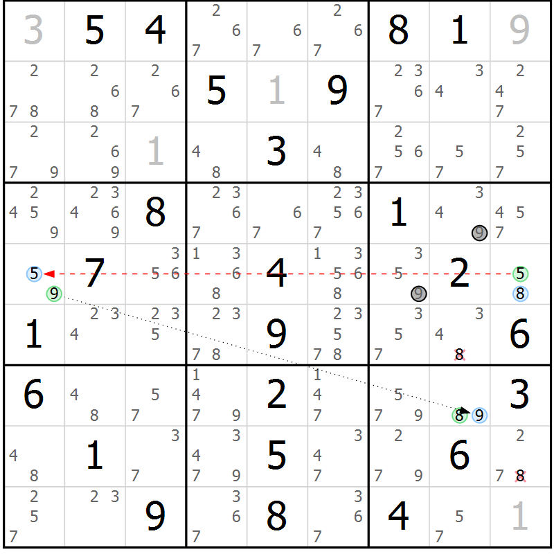 Position des candidats pour la solution de la Gr 14 page 17 du magazine de sudoku Maestro n° 100