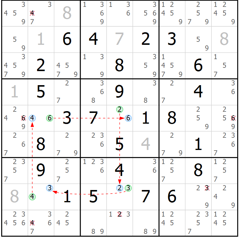 Position des candidats pour la solution de la Gr 15 page 18 du magazine de sudoku Maestro n° 100