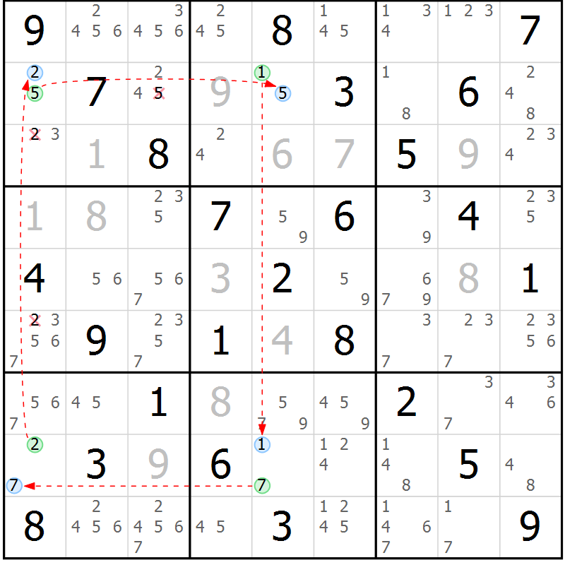 Position des candidats pour la solution de la Gr 16 page 19 du magazine de sudoku Maestro n° 100