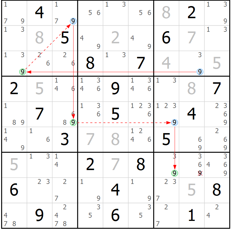 Position des candidats pour la solution de la Gr 17 page 20 du magazine de sudoku Maestro n° 100