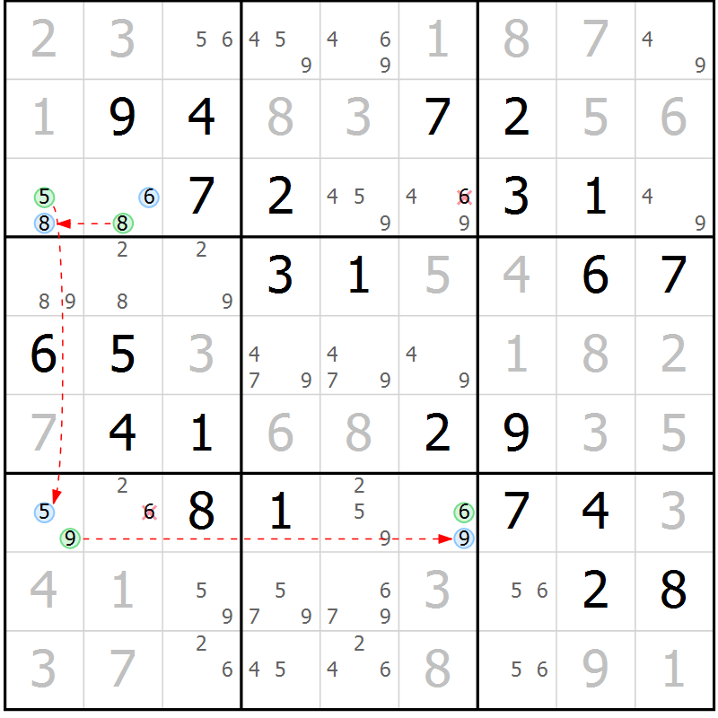 Position des candidats pour la solution de la Gr 2 page 5 du magazine de sudoku Maestro n° 100