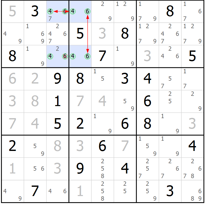 Position des candidats pour la solution de la Gr 22 page 25 du magazine de sudoku Maestro n° 100