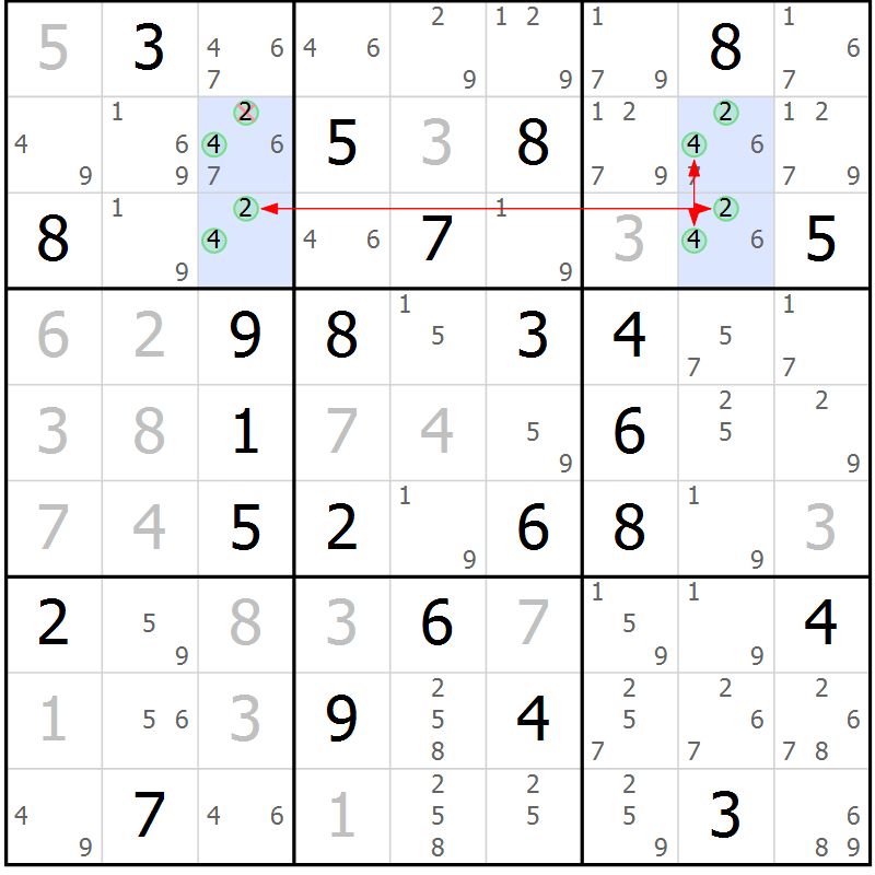 Position des candidats pour la solution de la Gr 22 page 25 du magazine de sudoku Maestro n° 100